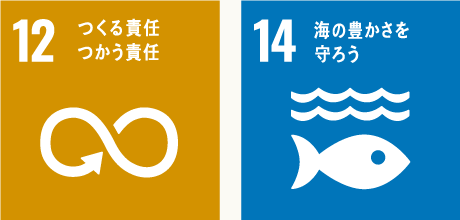 環境